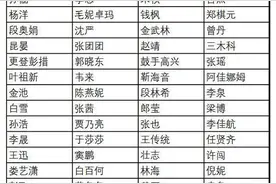 疫情期间个人捐款最多的不是马云, 也不是马化腾！原来是他！图片