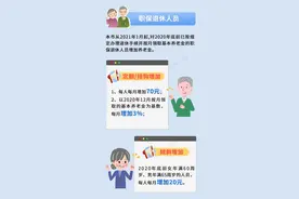 权威发布！上海提高退休人员养老金，增加方法公布图片