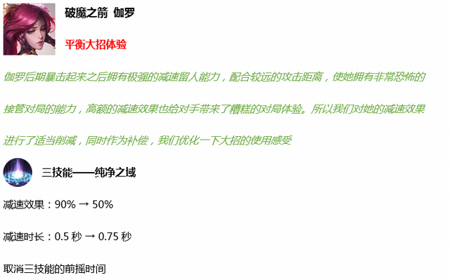 王者荣耀3.31更新：新英雄镜上线，20位英雄调整，碎片商店更新