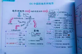 鬼才老师，把初中全套生物地理考点，整理成160页考点速记图片