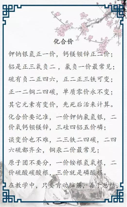 鍖栧鍏冪礌鍛ㄦ湡琛ㄩ『鍙ｆ簻