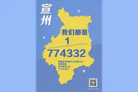 最新！宣州区常住人口公布！图片