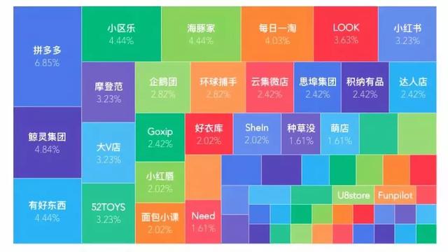 й罻Ұʷ