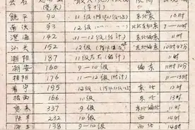 牛田洋——外交官的特殊熔炉（中）图片