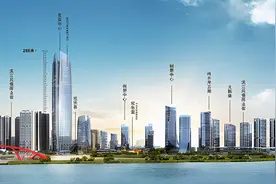 面朝大江，春暖花开！宜宾江景房哪家强？图片