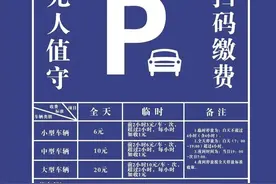 注意！晋城这4个停车场今起收费图片