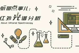 Sci.Fun数据分析那点事儿 |（一）红外光谱分析图片