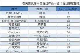 《汤姆猫》新游横扫欧美 Free Fire跻身美国前十 | 欧美出海秀图片