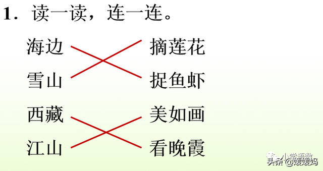 二年级下册语文识字1《神州谣》图文详解及同步练习