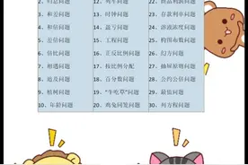 小学数学：最难的30类应用题解析，小学三-六年级的家长请收藏图片