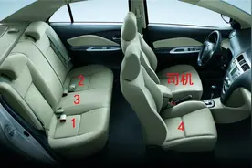 出去和领导办事，乘5座轿车基本座位顺序图片