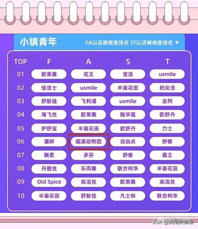 美国艾维诺身体乳好用吗