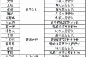 银行人事｜超20位山西银行分支行行长同日正式履新图片