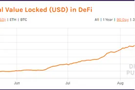 C2C交易上OKEx，凭借风控成为业内入金首选图片