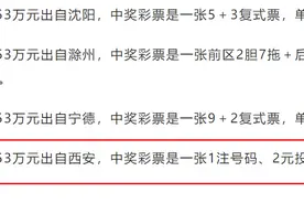 昨晚最猛头奖票晒单！2元一注单式直接中大乐透653万头奖图片