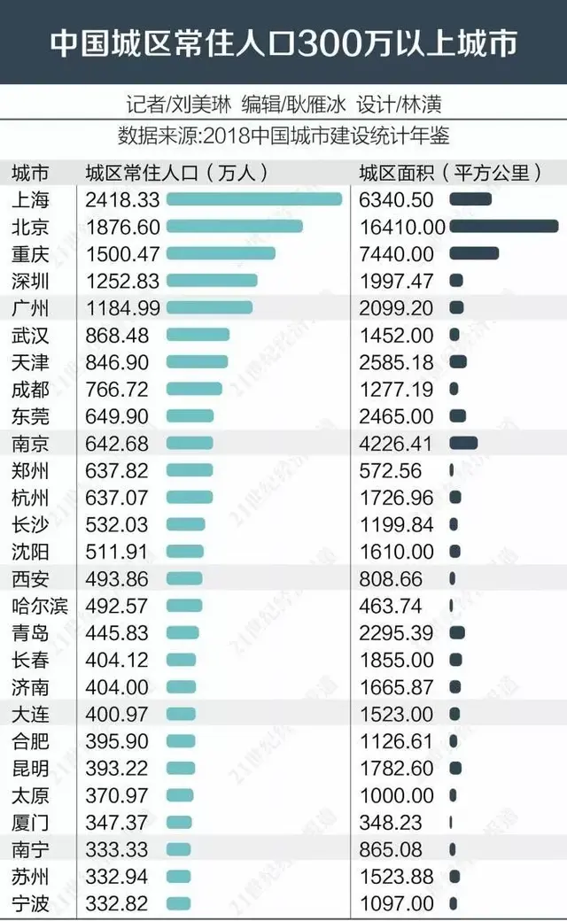 山东急了，广东也重磅出手！零门槛落户正式倒计时