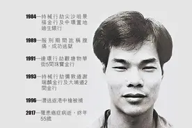 香港贼王叶继欢：与张子强齐名，在狱中结婚，女儿从清华大学毕业图片