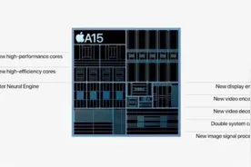 苹果A15跑分出炉，与A14、高通888、麒麟9000对比，差距很大图片