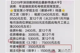 深圳某小学老师收入曝光，真的是很高吗？其实并非网友所想象的图片