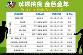 养正抗议 金色童年丨建阳曼山小学特殊足球文化节之足球“吉祥物”设计比赛图片
