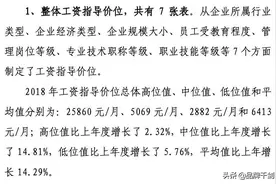 在深圳，年入一百万很容易吗？图片