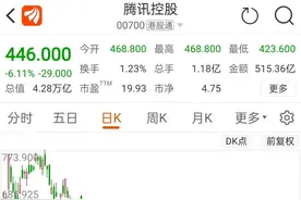 反转！央媒批《王者荣耀》是“精神鸦片”后，突然改口图片