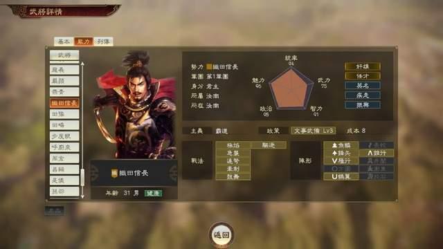 三国志14特典武将评级