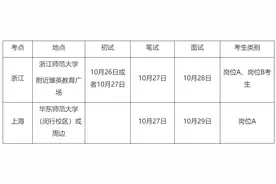120名！北仑区教育局公开招聘2022年事业编制教师公告图片