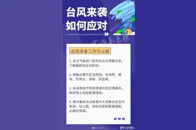 台风预警信号解除 但“雨雨雨”仍在！雨天如何安全骑行摩托车？这些防范措施你得知道图片