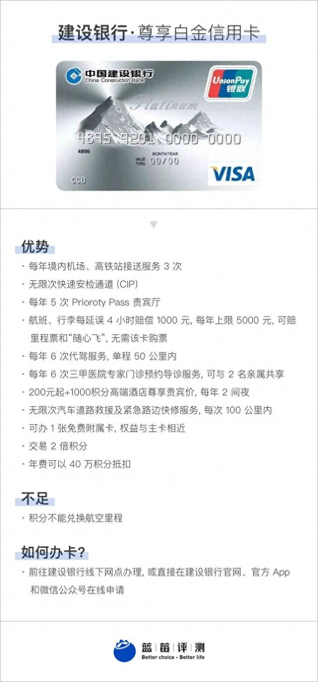 百夫长信用卡等级，蓝卡 信用卡 配图31