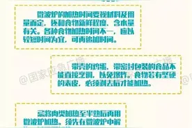普及-微波炉使用方法图片