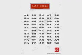 这些堂堂正正的男孩名字，让孩子顶天立地，尽显英雄气概图片