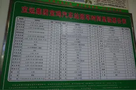 宝鸡汽车站（西站）最新班车时刻表（2021.10.15）图片