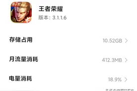 王者荣耀12个g了，这游戏还在你的手机吗？图片