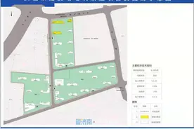济南全福铁路货场地块征收补偿方案征意见！具体范围及补偿标准出炉图片