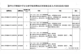 事业编！延安这所学校招聘教师29人图片