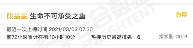 盘点创4青3选秀喜剧人，笨蛋帅哥反向出圈，快乐源泉都在这了