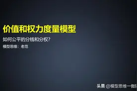 118思维模型：价值和权力度量模型一如何公平地分钱和分权？图片