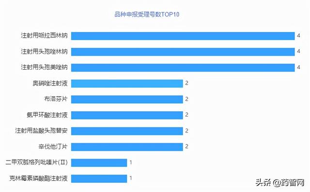35涓搧绉嶈繃璇勶紒8涓搧绉嶉瀹惰繃璇勶紝杈藉畞娴锋€濈棰嗚窇