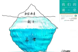孩子，唯有善良，才能让你安稳一生图片