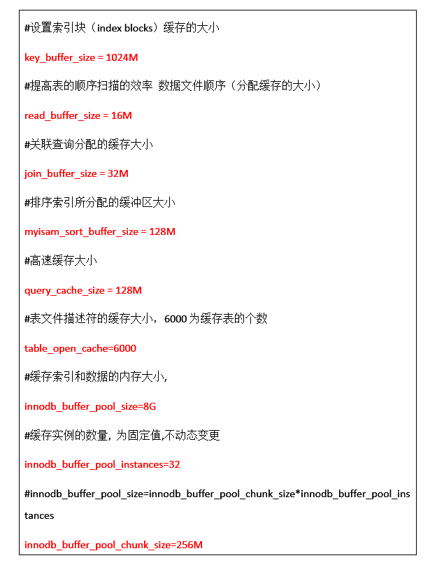 MySQL数据库性能优化