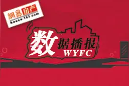 11月23日泰安成交商品房91套，旅游经济开发区占据成交主力图片