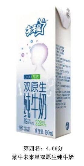 38款国产纯牛奶评测（上）：营养成分表的差别原来这么大