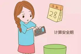 安全期和体外排精真的安全吗？图片