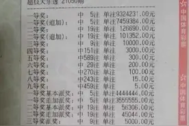 大乐透050期开奖：1.2亿元大奖花落四川，创派奖奖金新纪录图片