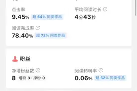 第一次在头条发文就爆了，说说我的感受图片