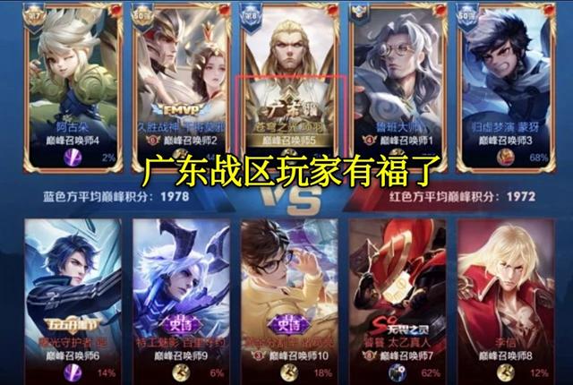 王者荣耀首次迎来“移民热潮”，大量玩家涌入广东，原来有福利