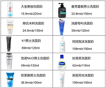 10款男士平价洗面奶测评
