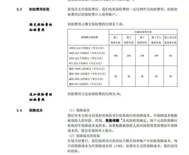 万能险交十年以后咋办（聊聊万能型保险以及如何退坑）