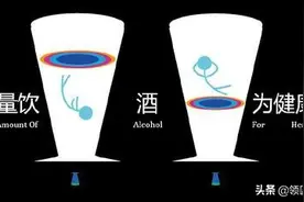 用公式计算自己的适量饮酒是多少，掌握了以后健康饮酒图片